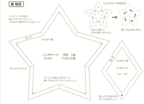 クリスマスに向けて作ろう 願いをかなえよう星形のオーナメント プロジェクトに参加しませんか フェリシモ 手芸部 Felissimo Compny フェリシモ カンパニー