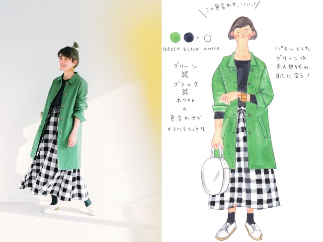イラストレーターの堀川波さんとコラボした 色を楽しむ大人のコート モノトーンコーディネイトセット がフェリシモのファッションブランド Live In Comfort から新登場 Felissimo Company フェリシモ カンパニー