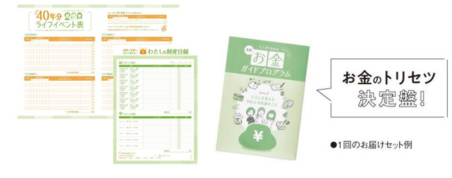 フェリシモ　お金ガイドプログラム きほんを学ぼう！漫画でわかる実践お金ガイドプログラム［12回