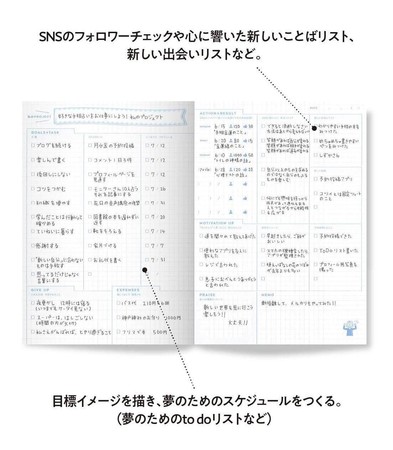未使用品☆フェリシモ☆ミニツク☆趣味からおこづかいプログラム☆全巻セット 趣味からおこづかいプログラム［6回予約プログラム］｜ミニツク