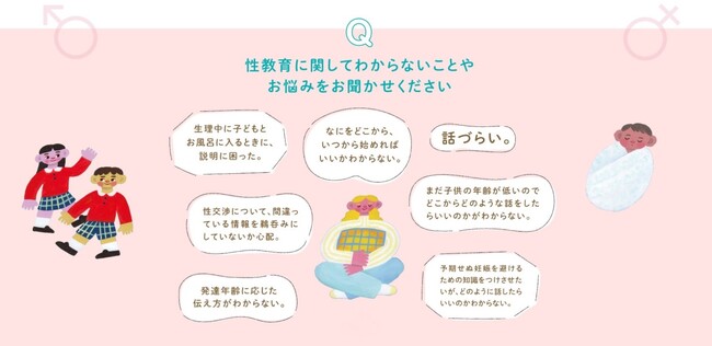 乳幼児のこころの発達 1〜計15冊