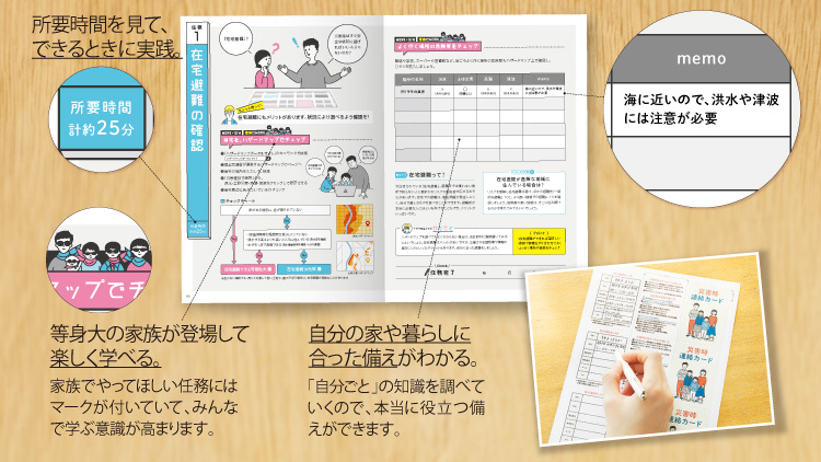 所要時間を見て、できるときに実践。