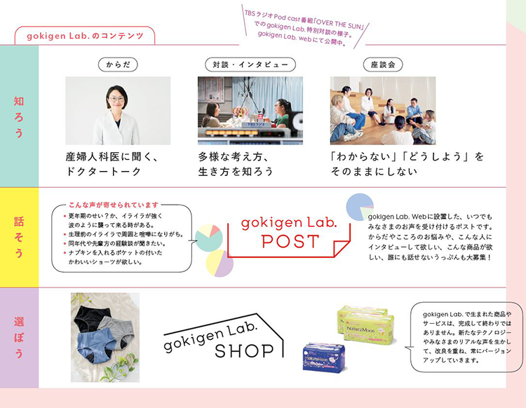 gokigenlabのコンテンツ