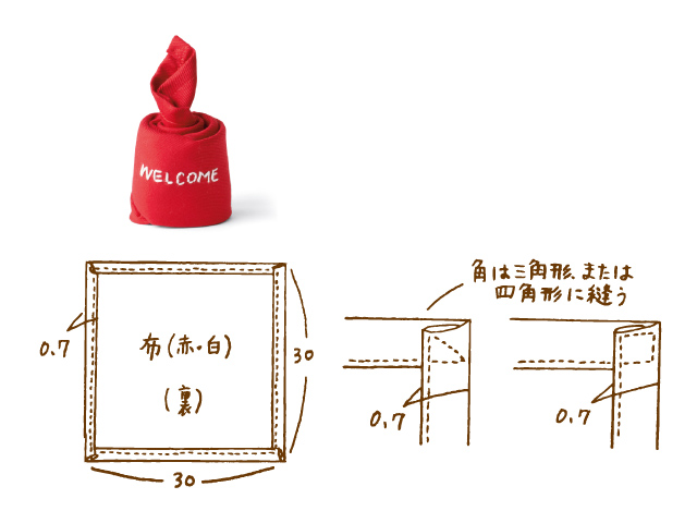 親子で楽しめるキャンドル型ナプキン ハロウィーンで作ってみよう クチュリエブログ