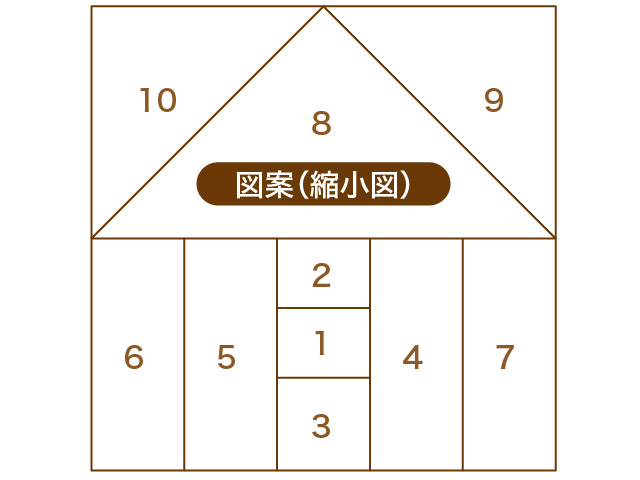 ピーシングペーパー図案