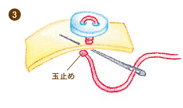 ボタンをつける時の玉止め・玉結びー手順３