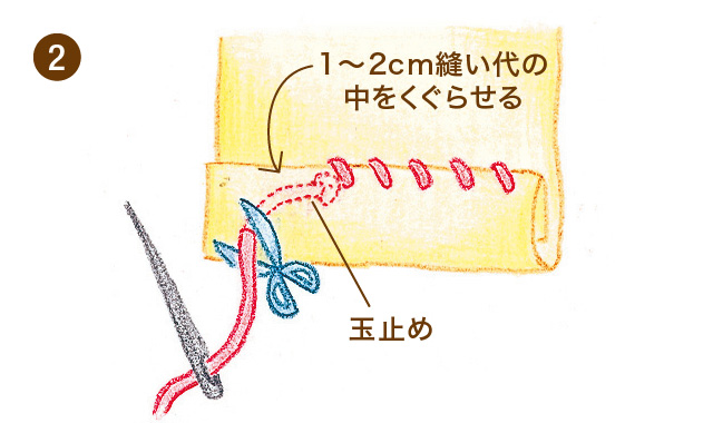 まつり縫いする時の玉止め・玉結びー手順２