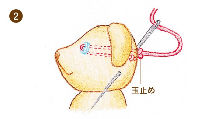 ぬいぐるみの顔のパーツをつけるときの玉止め・玉結びー手順２