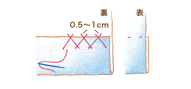 千鳥がけ