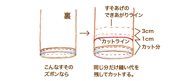 手縫いで簡単 ズボン 裾上げ のやり方と手順を解説 クチュリエブログ