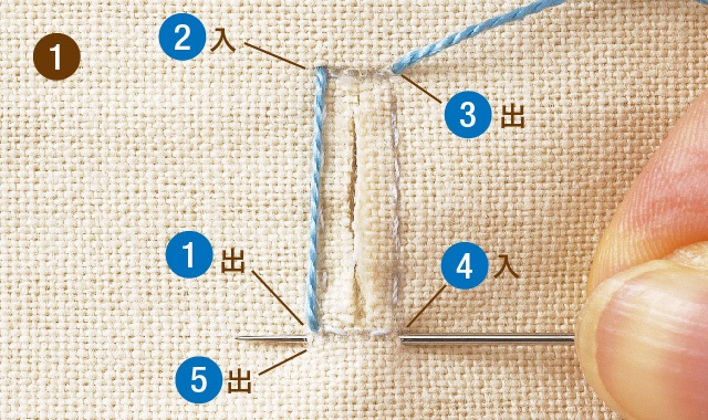 手縫いでできる ボタンホールの作り方 クチュリエブログ
