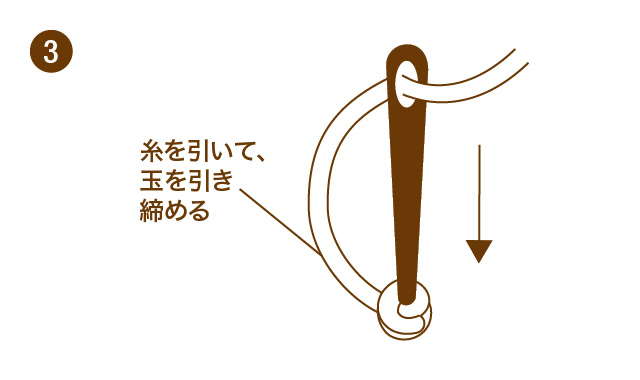 フレンチノットステッチの刺し方③