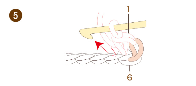 かぎ針編み　こま編み　手順⑤