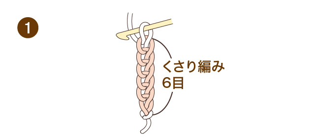 かぎ針編み　こま編み　手順①