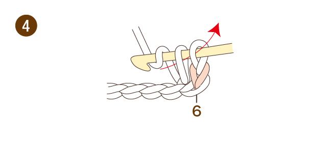 かぎ針編み　こま編み　手順④
