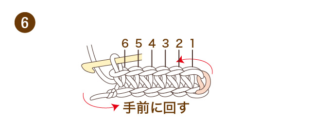 かぎ針編み　こま編み　手順⑥