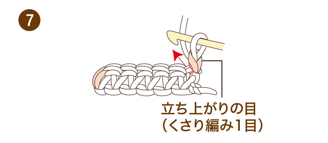 かぎ針編み　こま編み　手順⑦