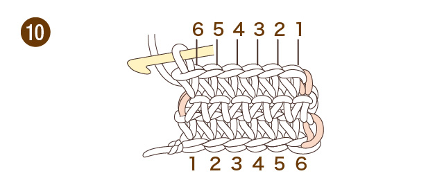 かぎ針編み　こま編み　手順⑩