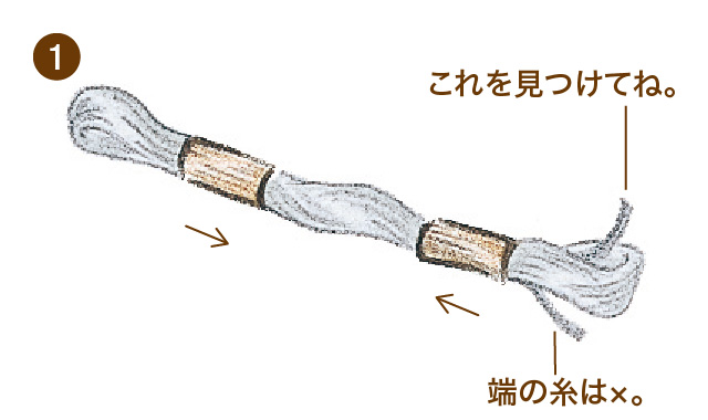 25番手糸　扱い方①