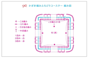 かぎ針編み コースターの編み図をダウンロード