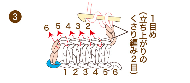 かぎ針編み　中長編み　手順③