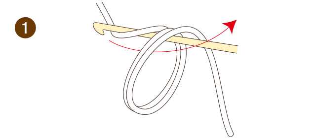 輪のひきしぼりと輪で編んでいく場合の数え方　かぎ針編み　こま編み　手順①