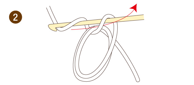 輪のひきしぼりと輪で編んでいく場合の数え方　かぎ針編み　こま編み　手順②