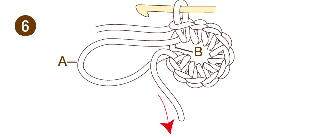 輪のひきしぼりと輪で編んでいく場合の数え方　かぎ針編み　こま編み　手順⑥
