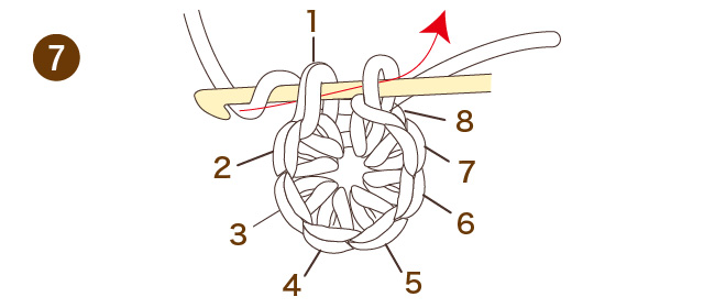 輪のひきしぼりと輪で編んでいく場合の数え方　かぎ針編み　こま編み　手順⑦