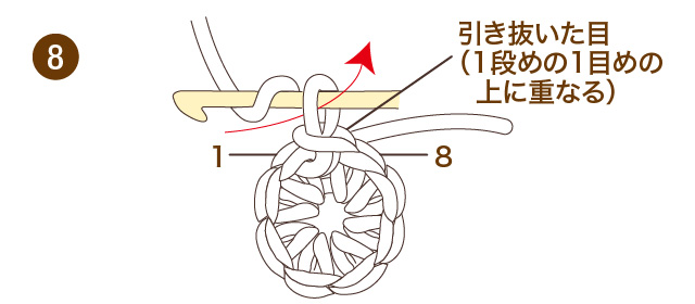 輪のひきしぼりと輪で編んでいく場合の数え方　かぎ針編み　こま編み　手順⑧