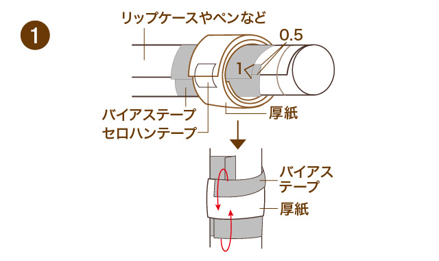 土台を作ります　手順①