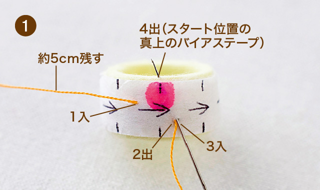 2色うろこを刺しましょう　手順①