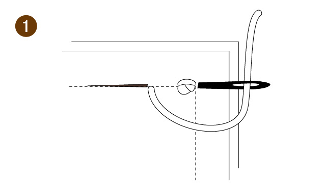 返し縫いの手順１