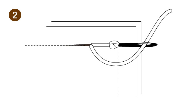 返し縫いの手順２
