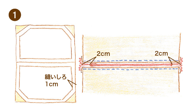 簡単ポーチの作り方　手順①