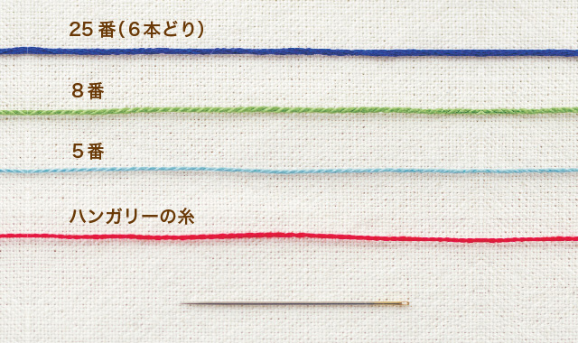 カロチャ刺繍　刺繍糸　針