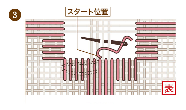 ハーダンガー刺繍　刺し始めB　手順③