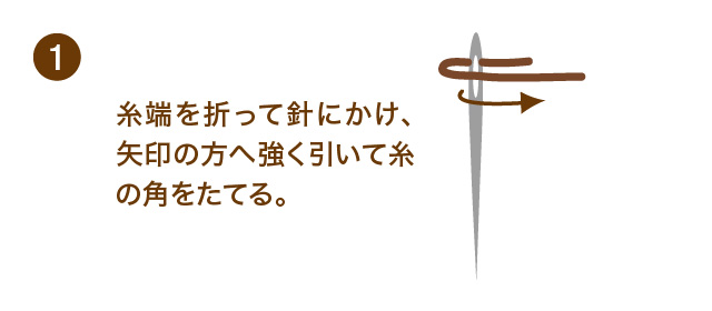 ニードルポイント　糸の通し方　手順①