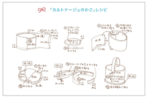 カルトナージュ かごのレシピをダウンロード
