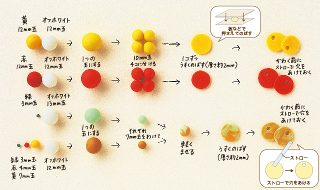 かわいい粘土細工のやり方 粘土を使ったアクセサリーの作り方も クチュリエブログ