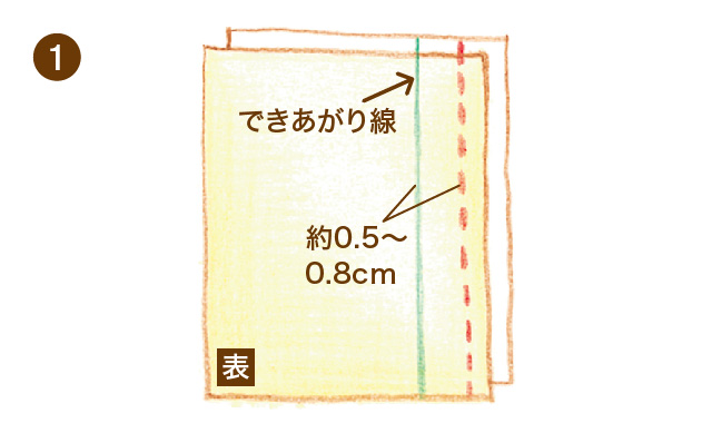 袋縫い　手順①