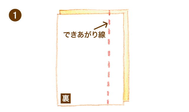 割り伏せ縫い　手順①