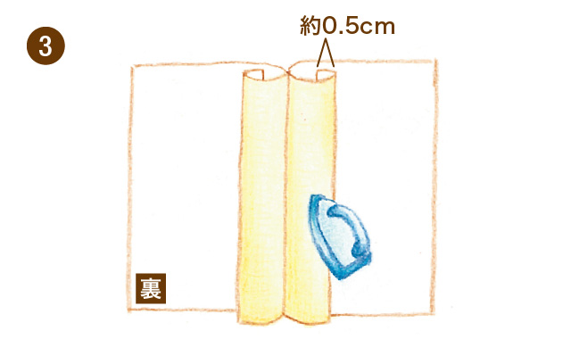 割り伏せ縫い　手順③