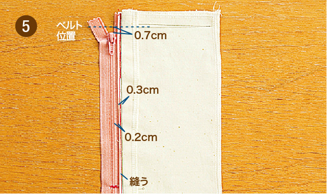 ファスナーの種類と付け方 簡単ポーチの作り方も クチュリエブログ