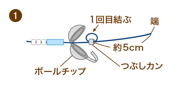 引き輪・ボールチップ・つぶしカン・Cカン・アジャスター　手順①