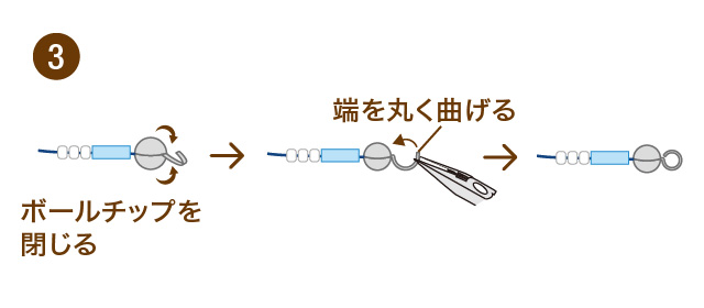引き輪・ボールチップ・つぶしカン・Cカン・アジャスター　手順③