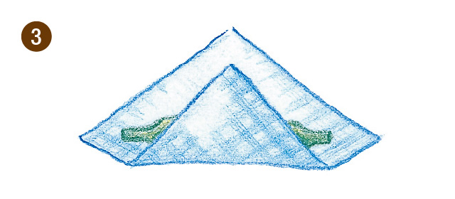 風呂敷　びんの包み方　手順③