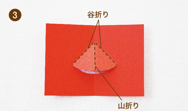 飛び出す仕掛けが楽しい ポップアップカードの作り方 クチュリエブログ