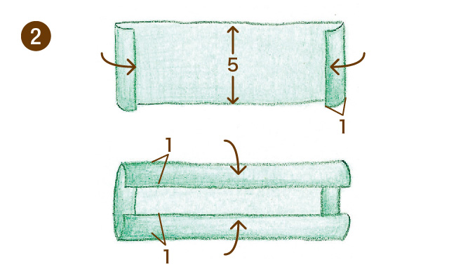 かぶせ形のひも通し　手順②