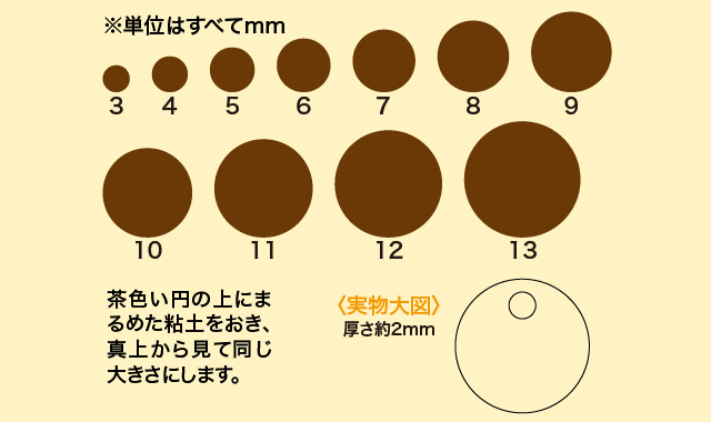 粘土のはかり方